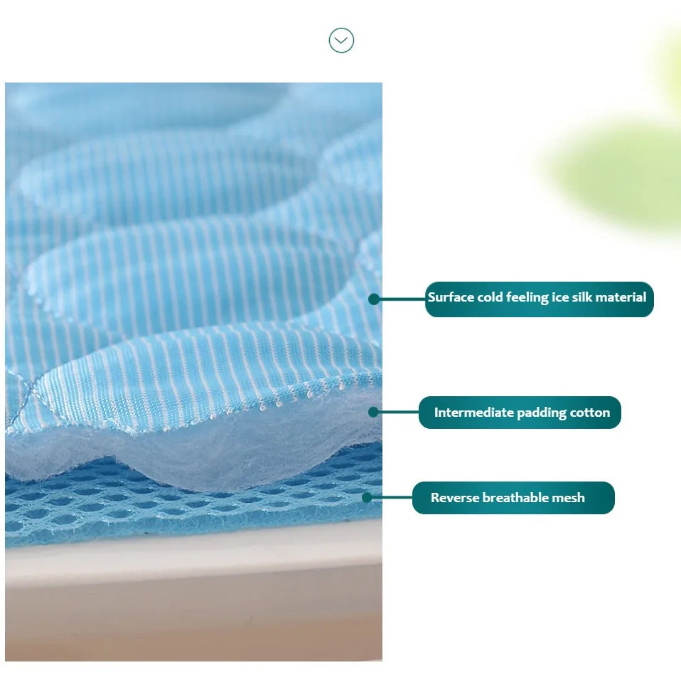 Cooling mat for pets