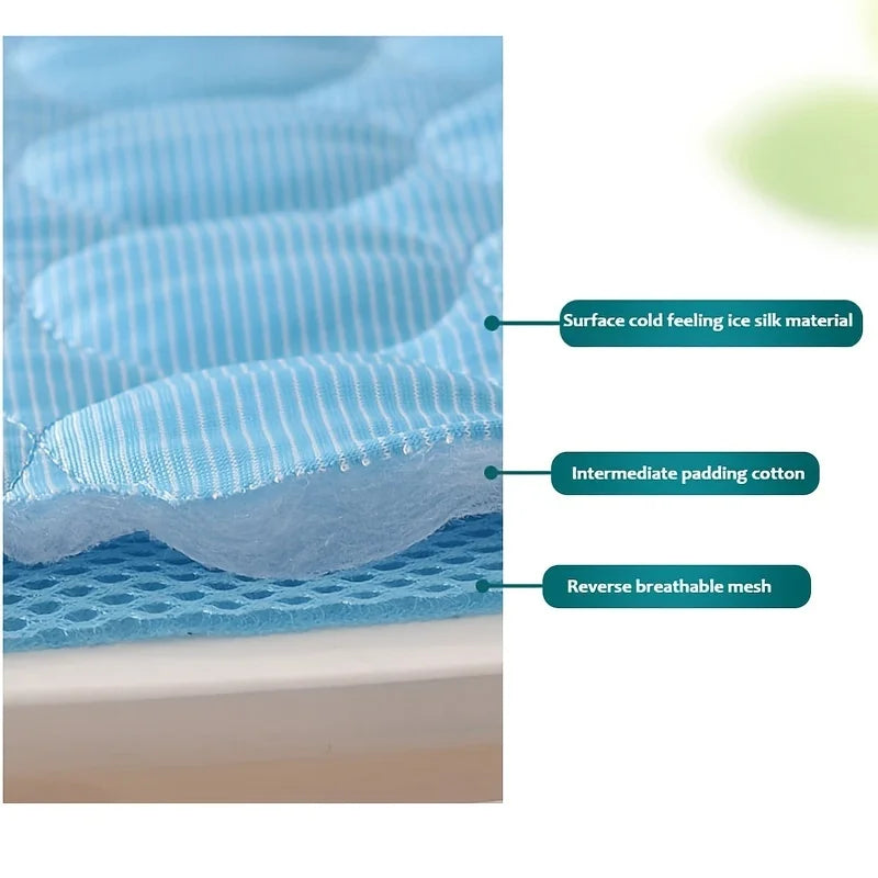 Cooling mat for pets